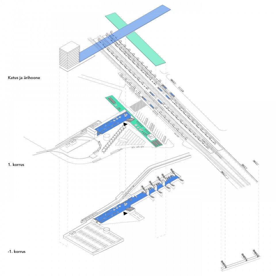 Rail Baltic Tallinn terminal
